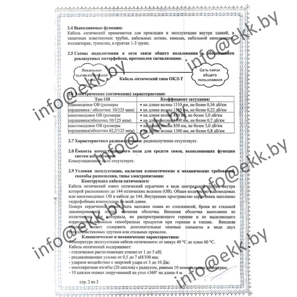 Декларация соответствия ОКЛ Т/С Сарансккабель-Оптика