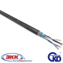 F/UTP Cat 5e PE 2x2 AWG24 Premium Outdoor