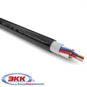 КВВГнг-LS 14х1,5