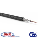 ОКЛ-8 (G.652.D) - T/C 2.7 kH
