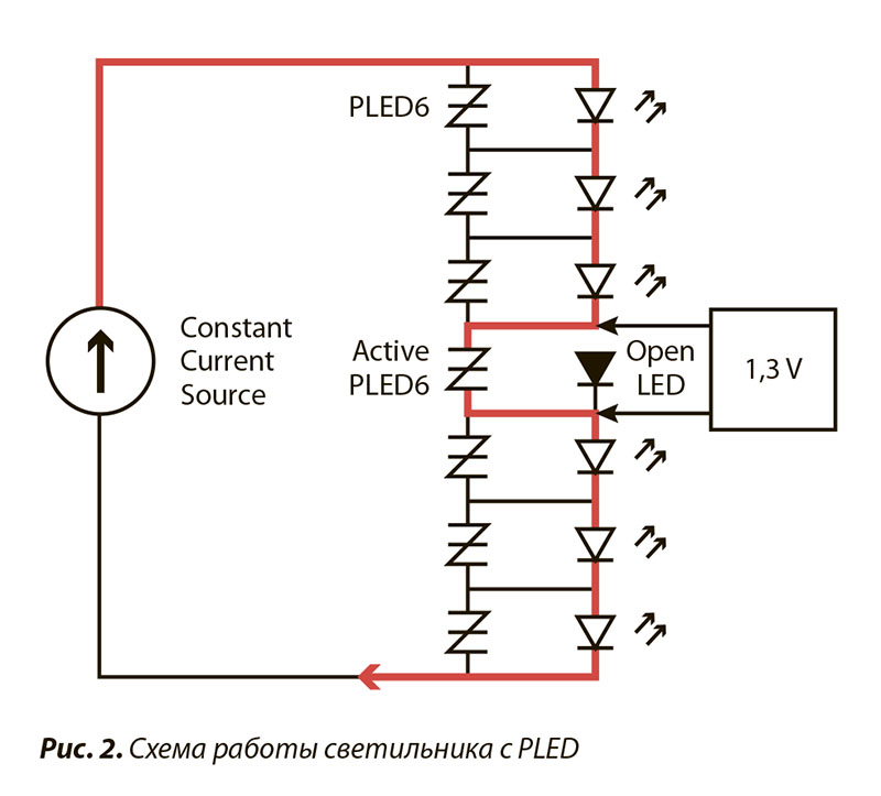 Схема работы светильника с PLED
