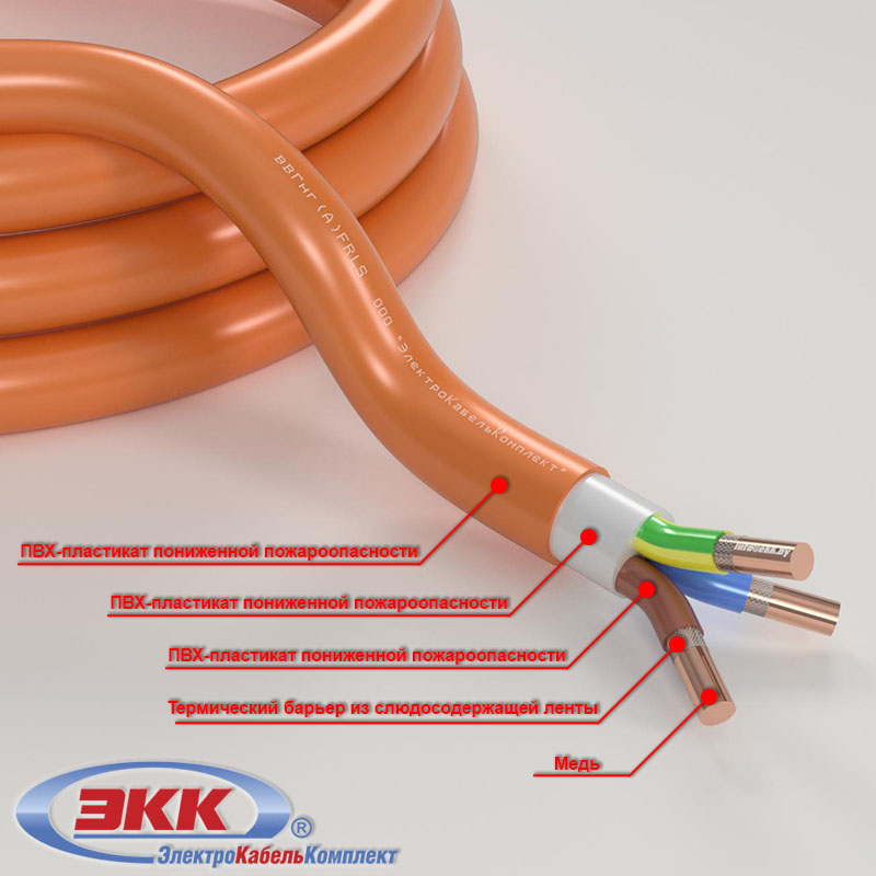 Кабели с изоляцией из поливинилхлоридного пластиката. Кабель 5,70 медь ФРЛС. ПВХ пластикат в кабеле. Кабель ФРЛС гибкий. Провод ФРЛС 3 1.5.