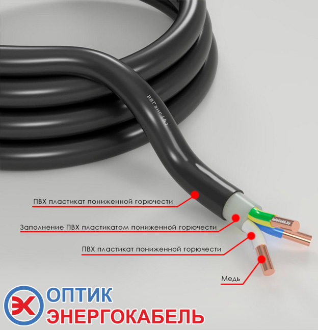 Кабель ВВГзнг(А)