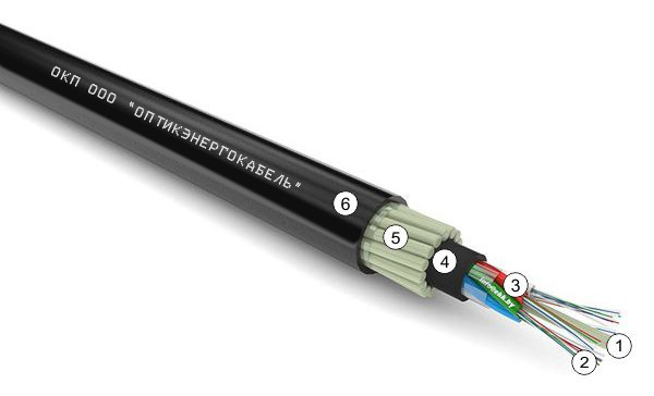 Из чего состоит опто-волоконный кабель