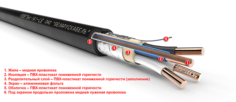 Конструкция КВВГЭнг(А)-LS