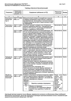 Протокол испытаний стр - 2