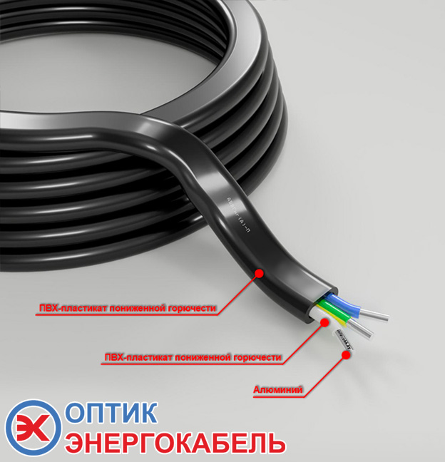 Силовой кабель АВВГПнг(A)