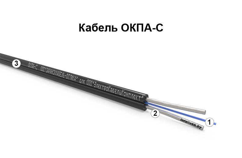 Обозначение ОКПА