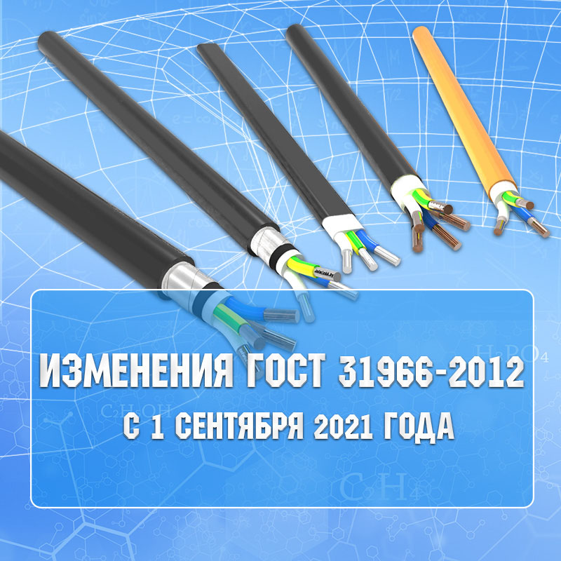 Изменения в ГОСТ 31996-2012 с 1 сентября 2021 года