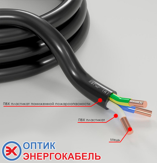 Кабель ВВГнг(A)