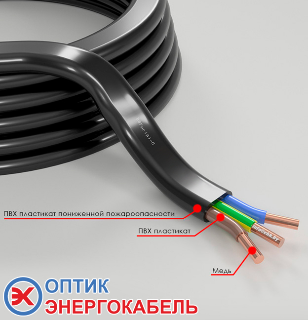 Кабель ВВГнг(А)-П