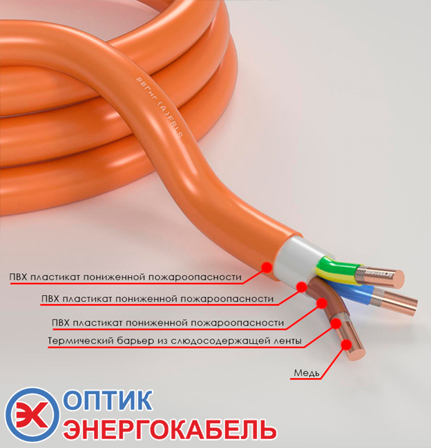 Кабель ВВГнг(А)FRLS